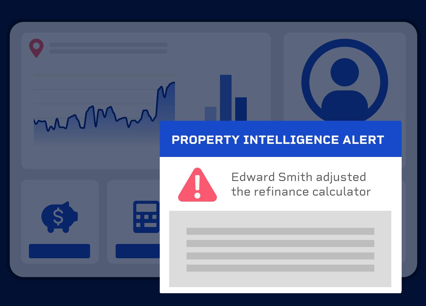 Property Intelligence Activity Notification