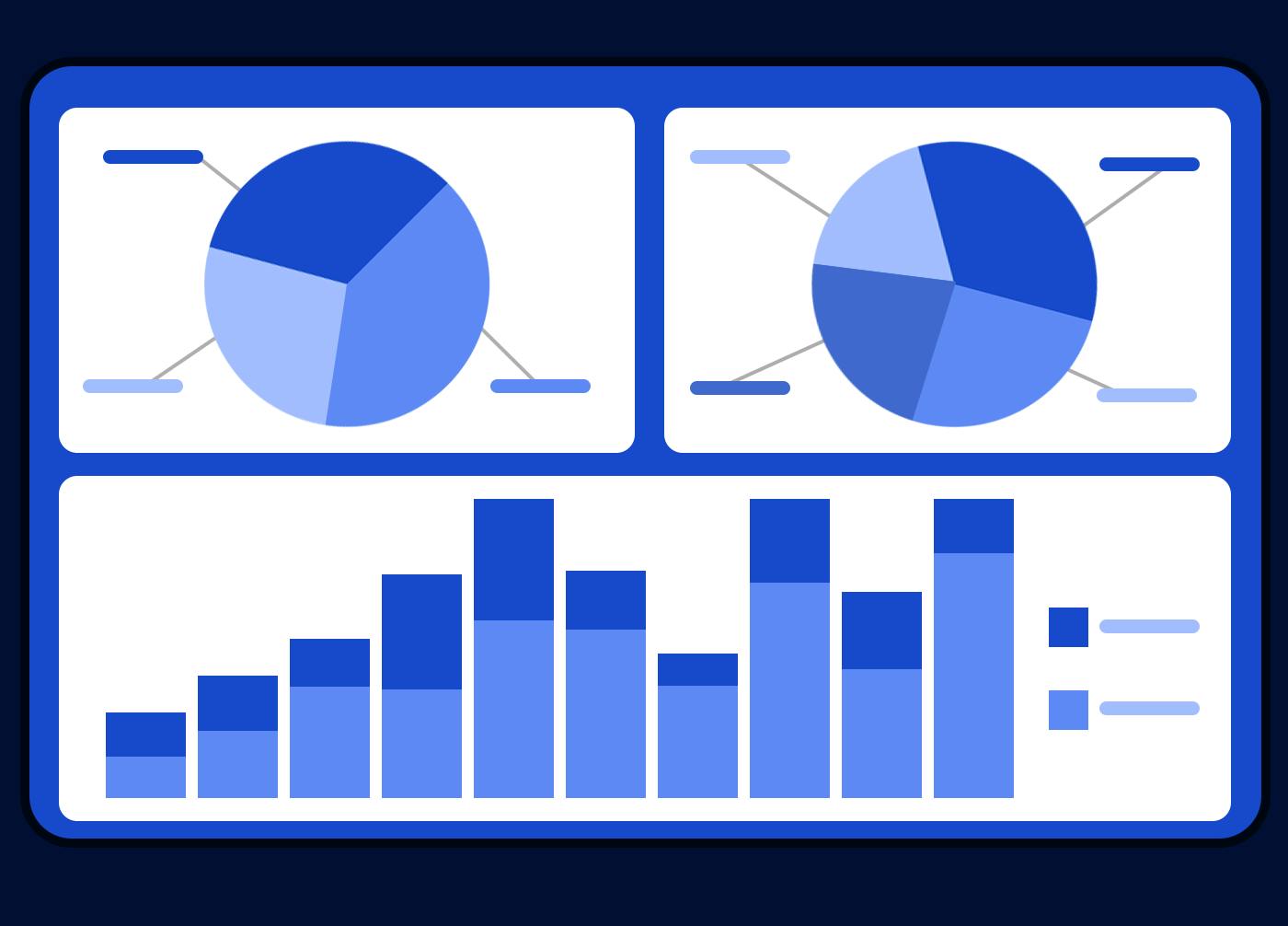 Visual Intelligence