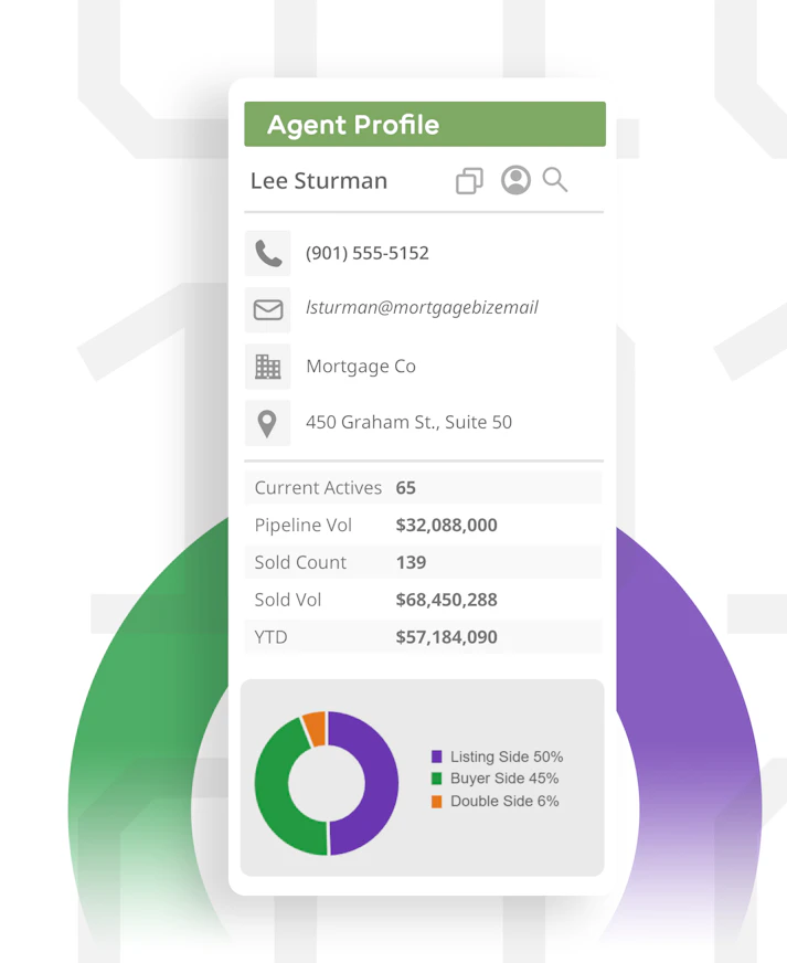 Mortgage data for brokers - MMI